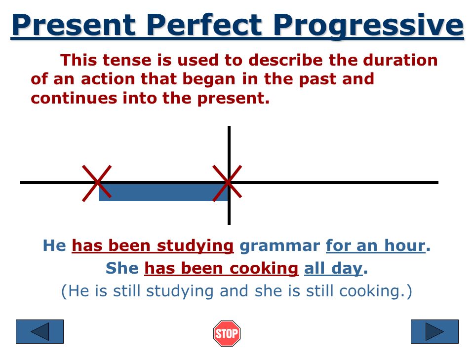 The Present Perfect  The present perfect is also used to say that something has stopped happening.