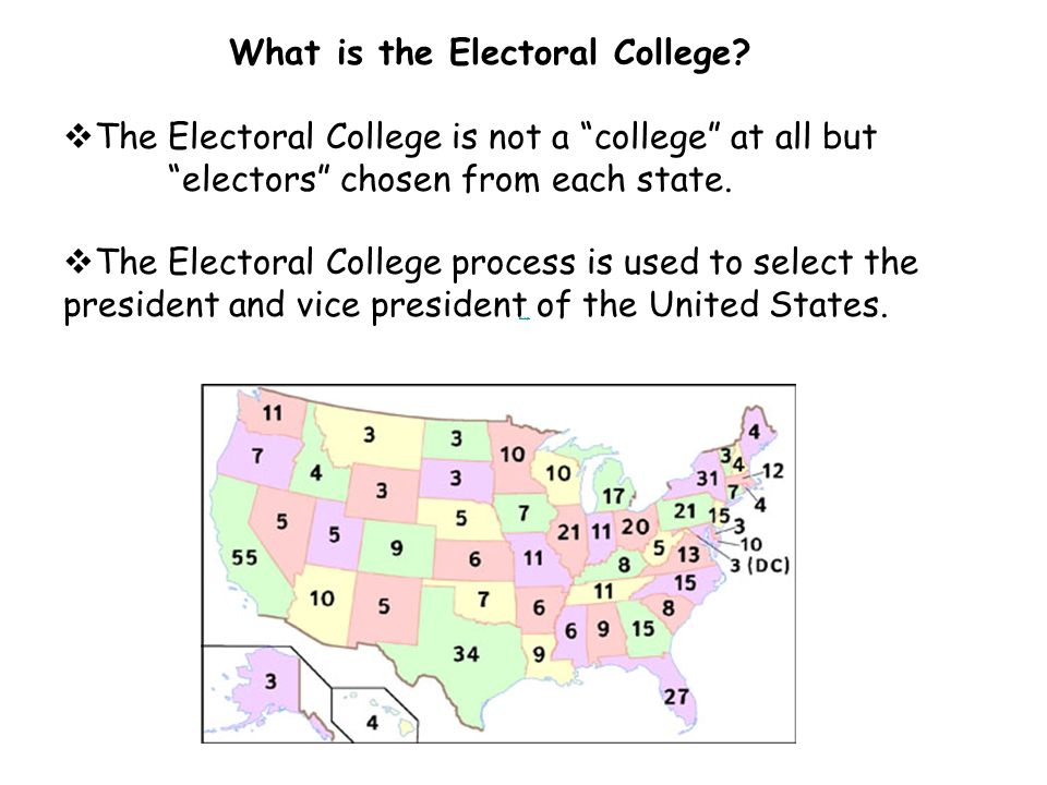 Why Did The Founding Fathers Create The Electoral College