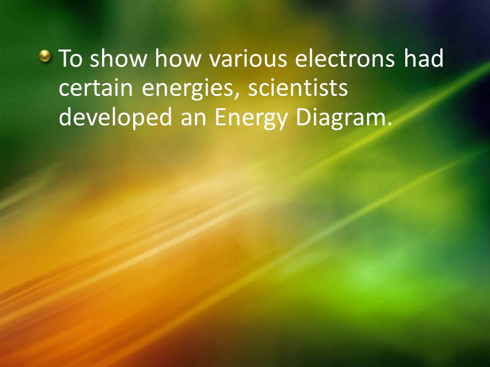 To show how various electrons had certain energies, scientists developed an Energy Diagram.