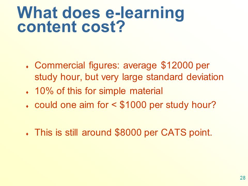 28 What does e-learning content cost.
