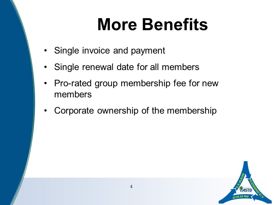 4 More Benefits Single invoice and payment Single renewal date for all members Pro-rated group membership fee for new members Corporate ownership of the membership