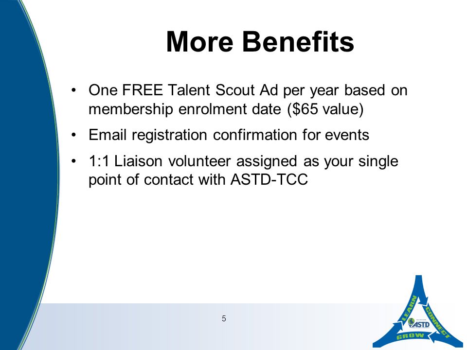 5 More Benefits One FREE Talent Scout Ad per year based on membership enrolment date ($65 value)  registration confirmation for events 1:1 Liaison volunteer assigned as your single point of contact with ASTD-TCC