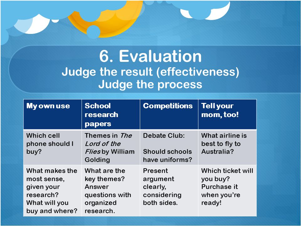 What else is this good for? The Big6 is great for lots of tasks. Check out some examples! -  ppt download