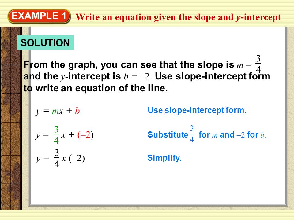 SOLUTION Write an equation given the slope and y-intercept EXAMPLE 1 From the graph, you can see that the slope is m = and the y- intercept is b = –2.