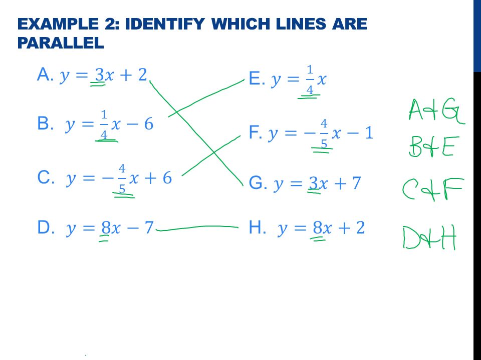 EXAMPLE 2: IDENTIFY WHICH LINES ARE PARALLEL