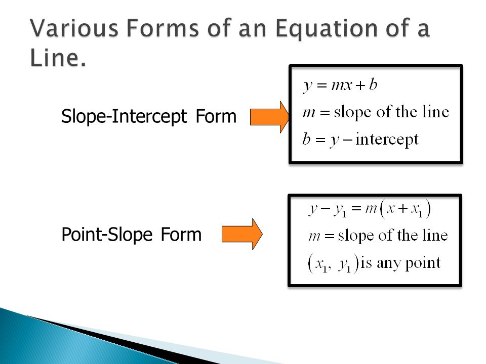 slope intercept form points
Advanced Algebra 13. Slope-Intercept Form Point-Slope Form ... slope intercept form points
Advanced Algebra 13. Slope-Intercept Form Point-Slope Form ...