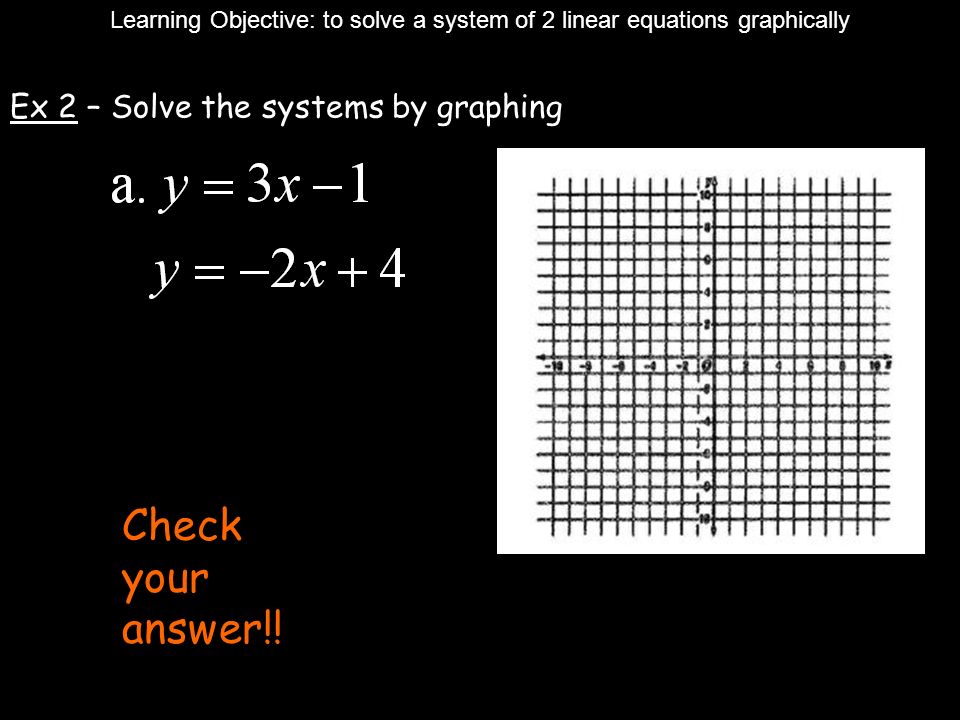 Ex 2 – Solve the systems by graphing Learning Objective: to solve a system of 2 linear equations graphically Check your answer!!