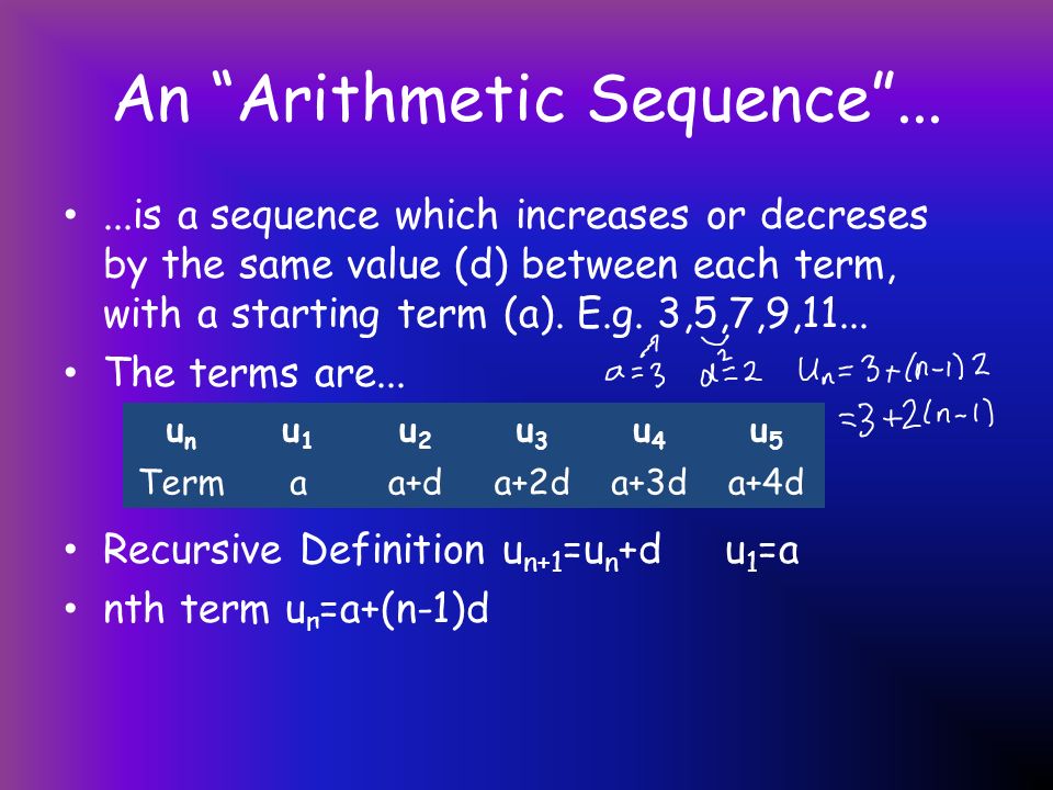 "Arithmetic Sequence Aims: To know the nth term rule for an arithmetic Sequence. 