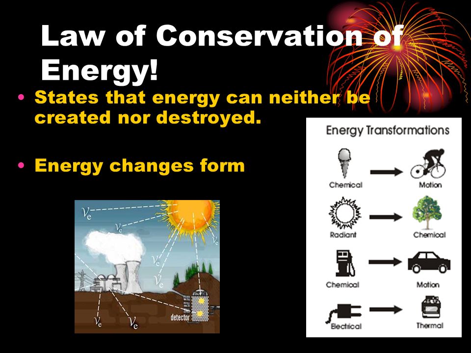 Law of Conservation of Energy. States that energy can neither be created nor destroyed.
