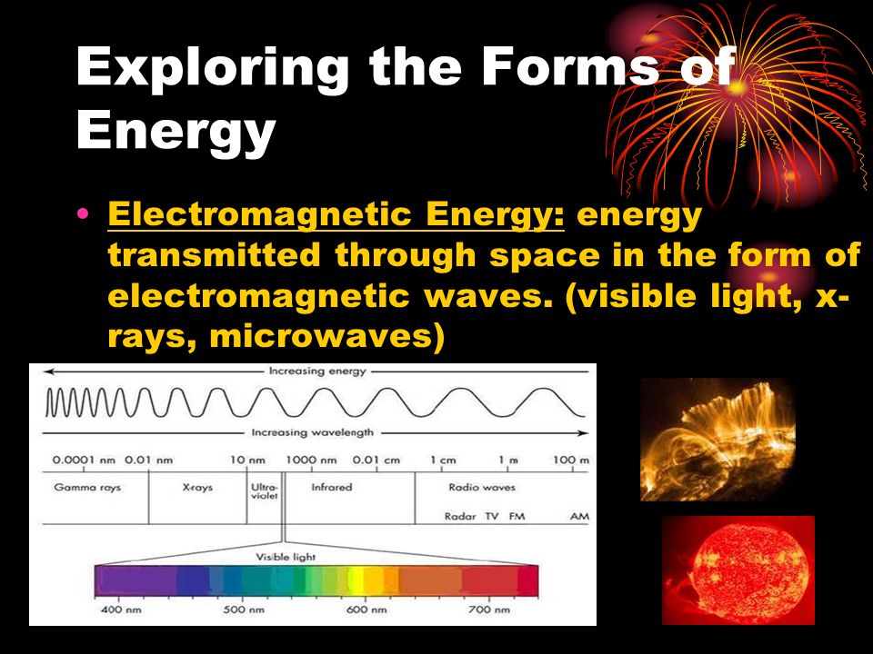 Exploring the Forms of Energy Electromagnetic Energy: energy transmitted through space in the form of electromagnetic waves.