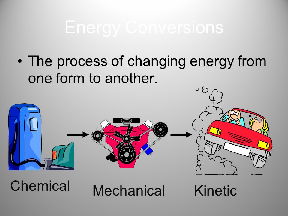Energy Conversions The process of changing energy from one form to another.