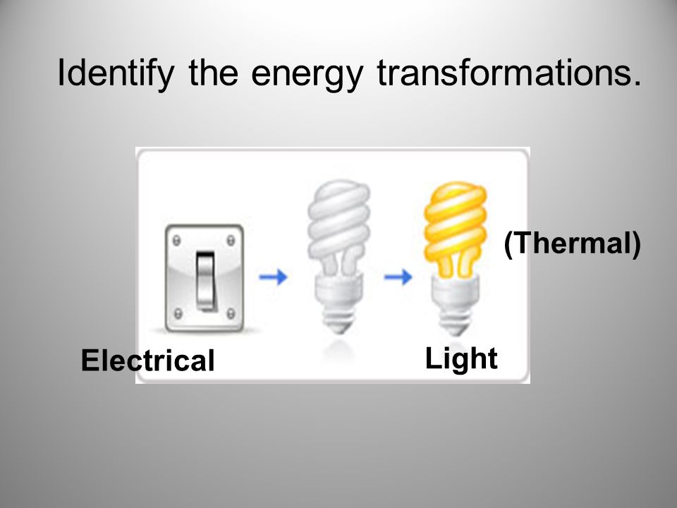 Identify the energy transformations. Electrical Light (Thermal)