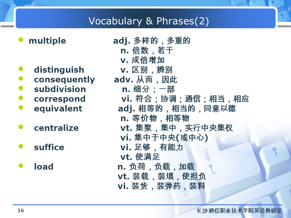Unit 7 The Domain Name System 长沙通信职业技术学院英语教研室2 Generally The Users Of The Internet Do Not Need To Know The Ip Address They Just Remember Or Enter