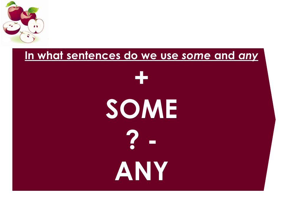 In what sentences do we use some and any + SOME - ANY