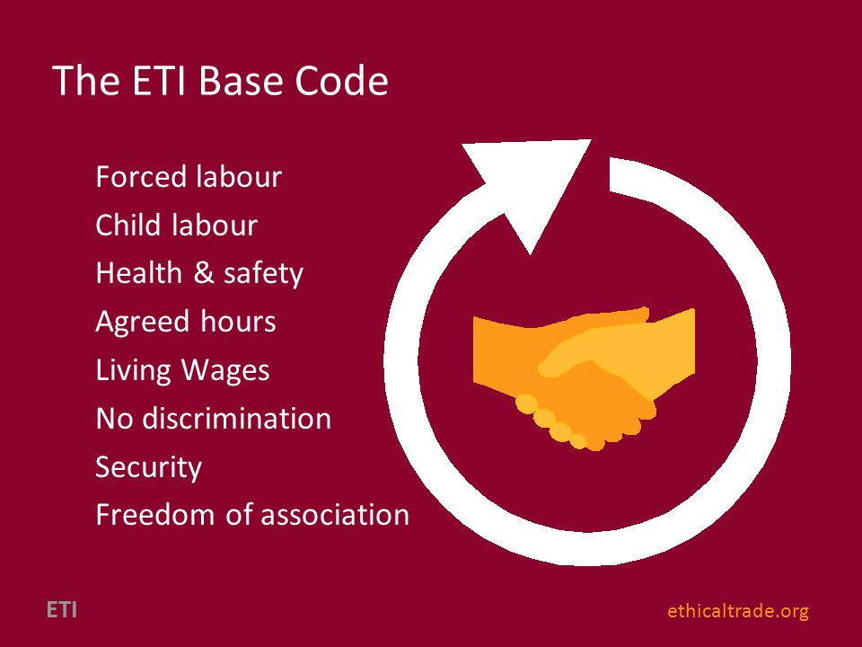 Overview of ETI Subtitle here. Modern Slavery What is it? What does it mean  for you? About ETI Modern Slavery definitions Legislation – requirements  What. - ppt download