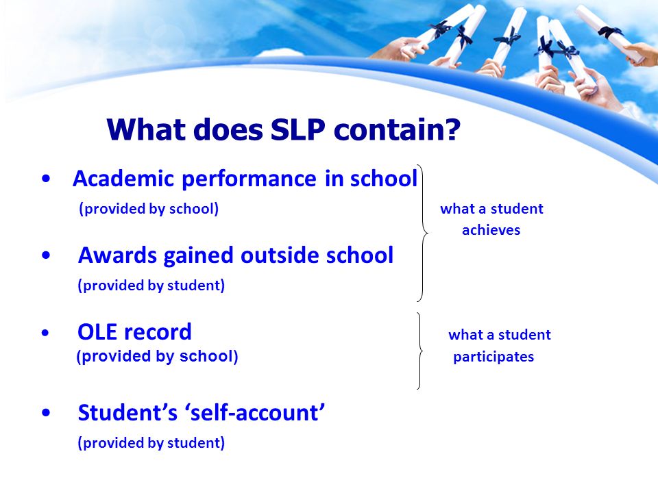 What does SLP contain.