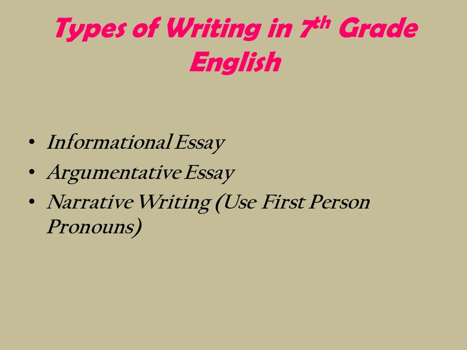 How to write a law assignment questions