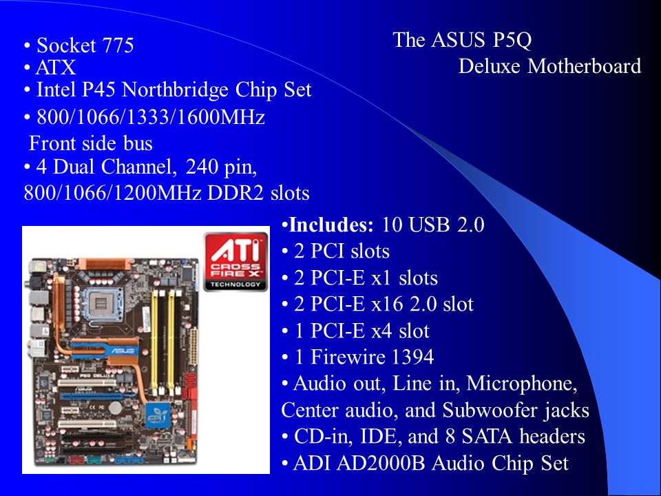 The RITC-1000 By: Jeremy Chatfield. The ASUS P5Q Deluxe Motherboard Socket  775 ATX Intel P45 Northbridge Chip Set 800/1066/1333/1600MHz Front side  bus. - ppt download