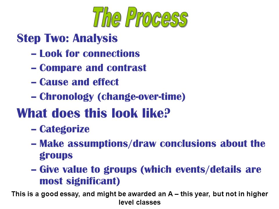 Step Two: Analysis –Look for connections –Compare and contrast –Cause and effect –Chronology (change-over-time) What does this look like.