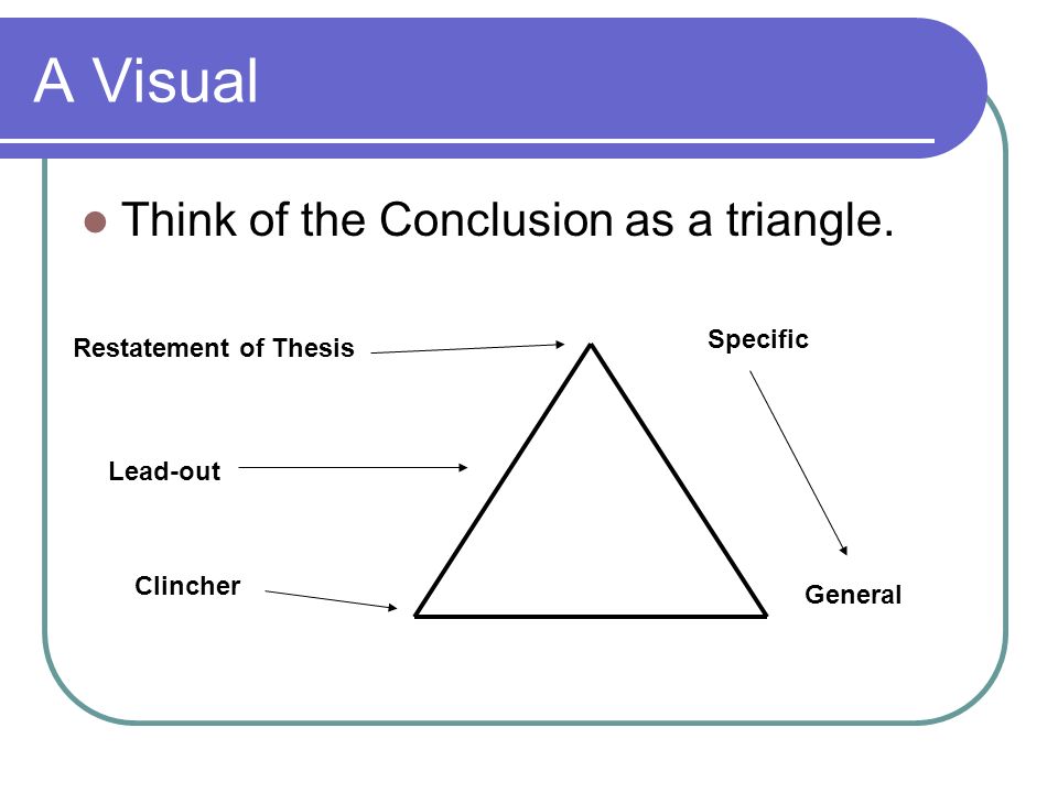 A Visual Think of the Conclusion as a triangle.