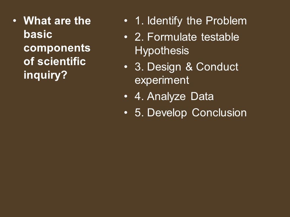 What are the basic components of scientific inquiry.