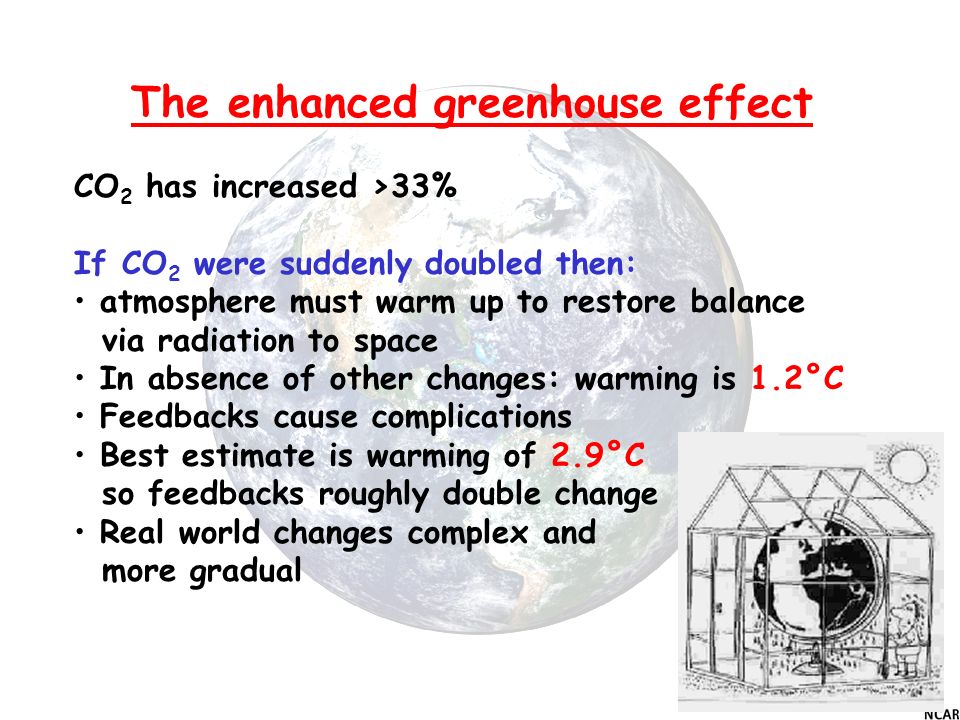 The enhanced greenhouse effect CO 2 has increased >33% If CO 2 were suddenly doubled then: atmosphere must warm up to restore balance via radiation to space In absence of other changes: warming is 1.2°C Feedbacks cause complications Best estimate is warming of 2.9°C so feedbacks roughly double change Real world changes complex and more gradual