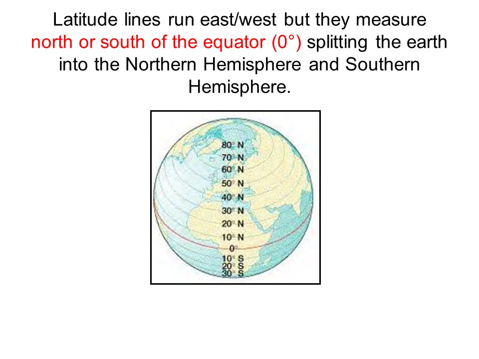 Latitude lines run east/west but they measure north or south of the equator (0°) splitting the earth into the Northern Hemisphere and Southern Hemisphere.