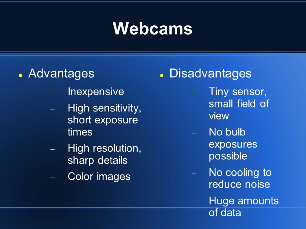 Astrophotography The Basics. Image Capture Devices Digital Compact cameras  Webcams Digital SLR cameras Astronomical CCD cameras. - ppt download