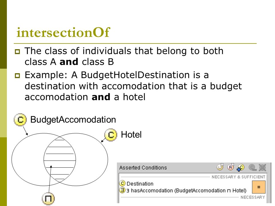 intersectionOf  The class of individuals that belong to both class A and class B  Example: A BudgetHotelDestination is a destination with accomodation that is a budget accomodation and a hotel BudgetAccomodation Hotel