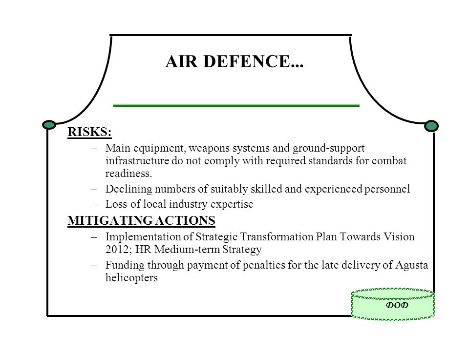 DOD AIR DEFENCE...