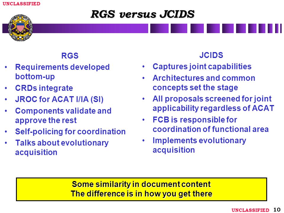 UNCLASSIFIED 10 RGS versus JCIDS RGS Requirements developed bottom-up CRDs integrate JROC for ACAT I/IA (SI) Components validate and approve the rest Self-policing for coordination Talks about evolutionary acquisition JCIDS Captures joint capabilities Architectures and common concepts set the stage All proposals screened for joint applicability regardless of ACAT FCB is responsible for coordination of functional area Implements evolutionary acquisition Some similarity in document content The difference is in how you get there