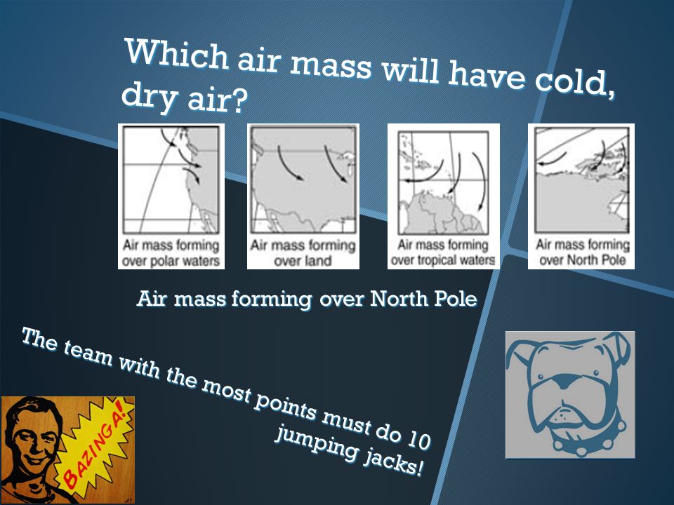Which air mass will have cold, dry air.