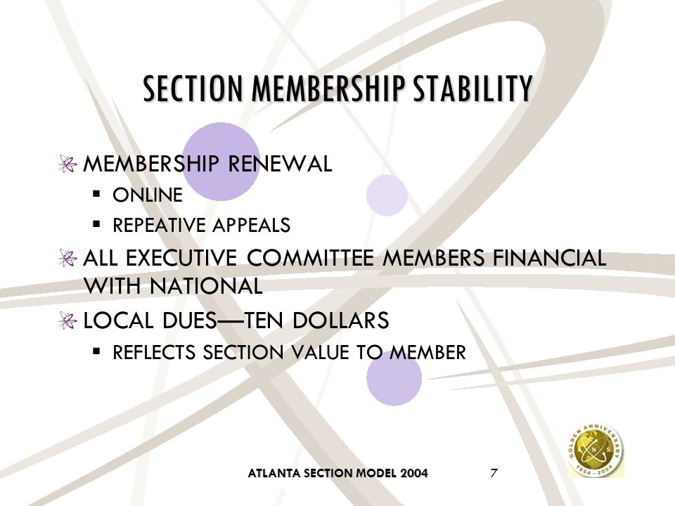 ATLANTA SECTION MODEL SECTION MEMBERSHIP STABILITY MEMBERSHIP RENEWAL  ONLINE  REPEATIVE APPEALS ALL EXECUTIVE COMMITTEE MEMBERS FINANCIAL WITH NATIONAL LOCAL DUES—TEN DOLLARS  REFLECTS SECTION VALUE TO MEMBER
