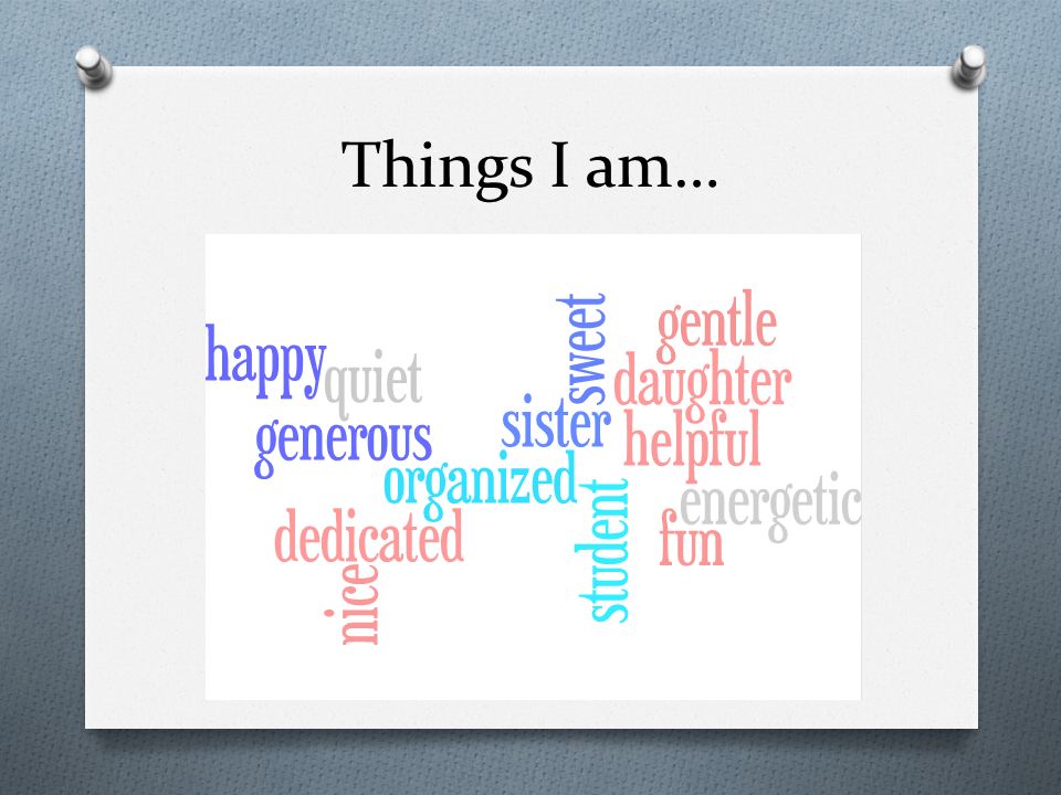 Things I am…