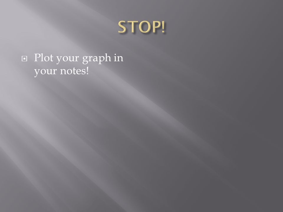  Plot your graph in your notes!