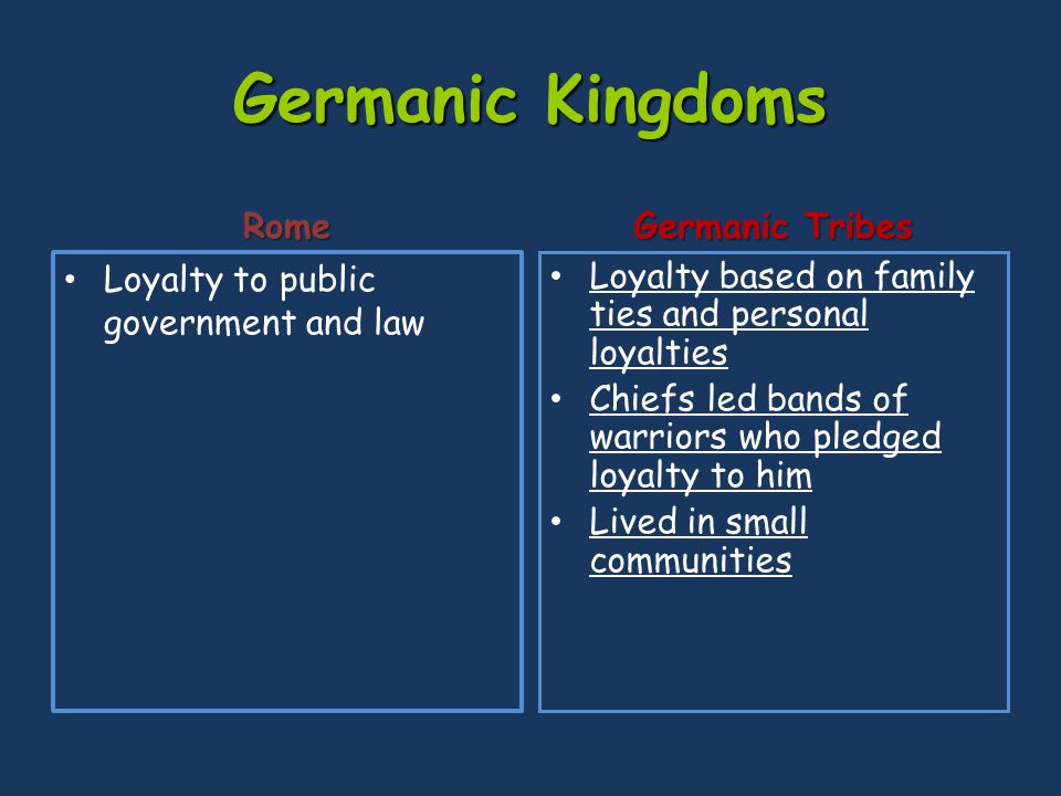 Germanic Kingdoms Rome Loyalty to public government and law Germanic Tribes Loyalty based on family ties and personal loyalties Chiefs led bands of warriors who pledged loyalty to him Lived in small communities