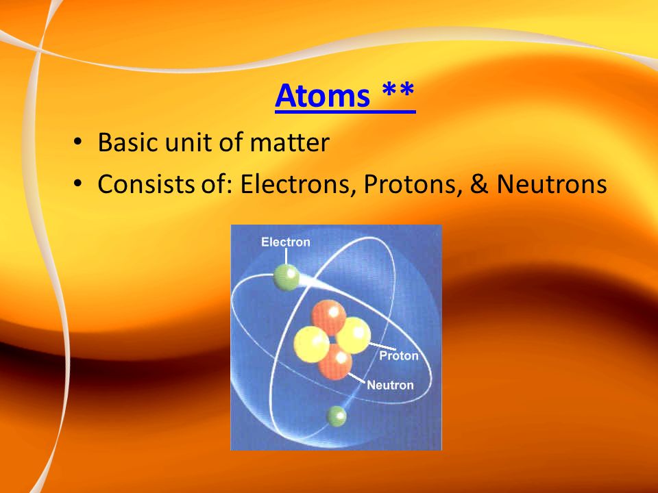 Atoms ** Basic unit of matter Consists of: Electrons, Protons, & Neutrons