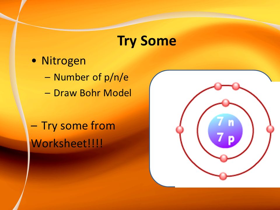 Try Some Nitrogen –Number of p/n/e –Draw Bohr Model –Try some from Worksheet!!!!