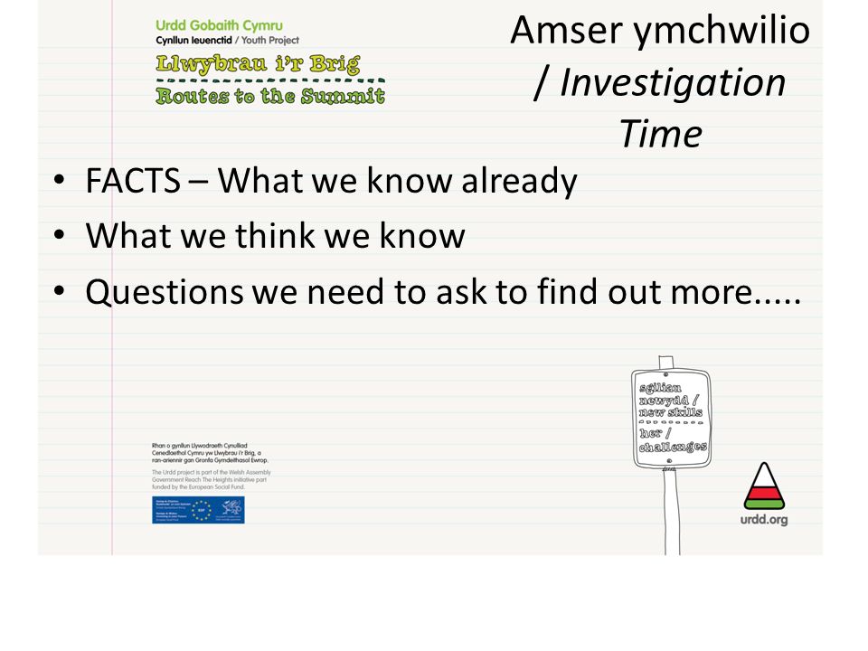 Amser ymchwilio / Investigation Time FACTS – What we know already What we think we know Questions we need to ask to find out more.....