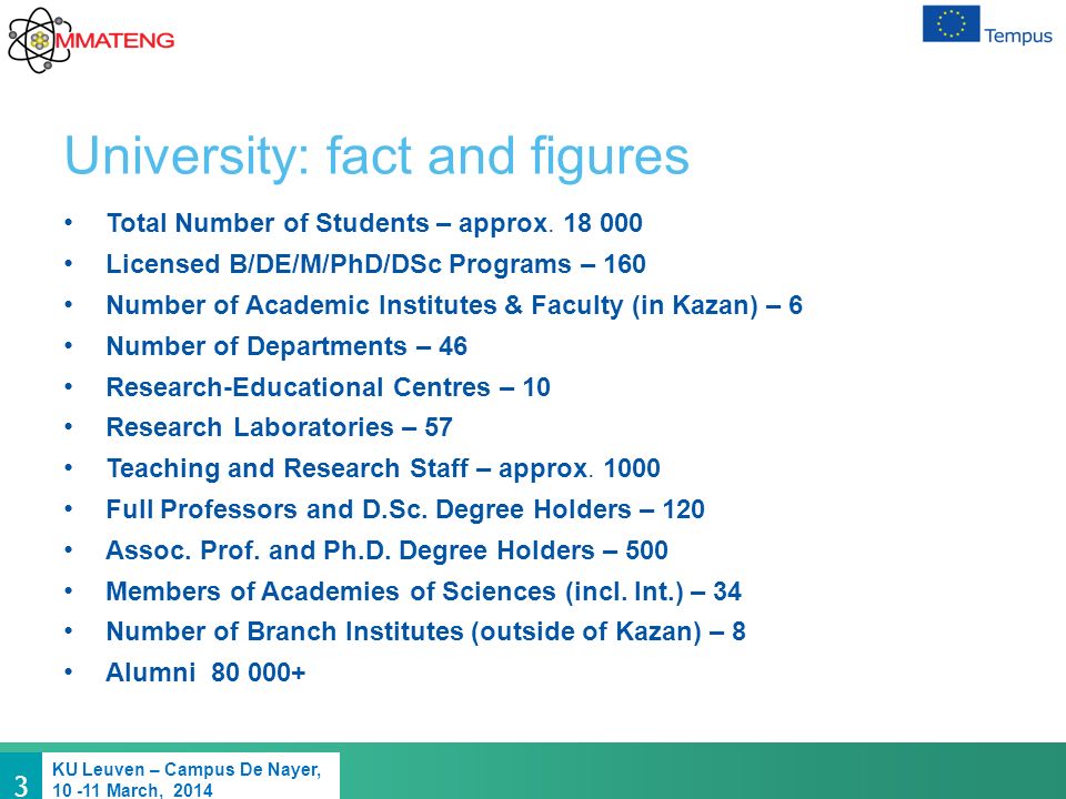 3 KU Leuven – Campus De Nayer, March, 2014 University: fact and figures Total Number of Students – approx.
