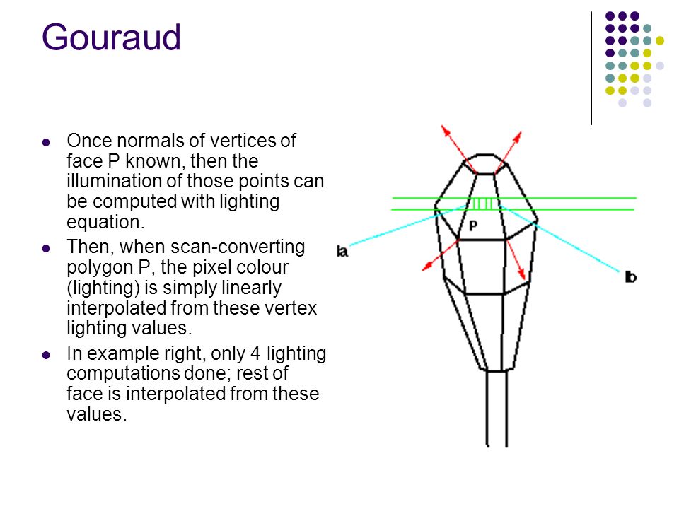 Gouraud Once normals of vertices of face P known, then the illumination of those points can be computed with lighting equation.