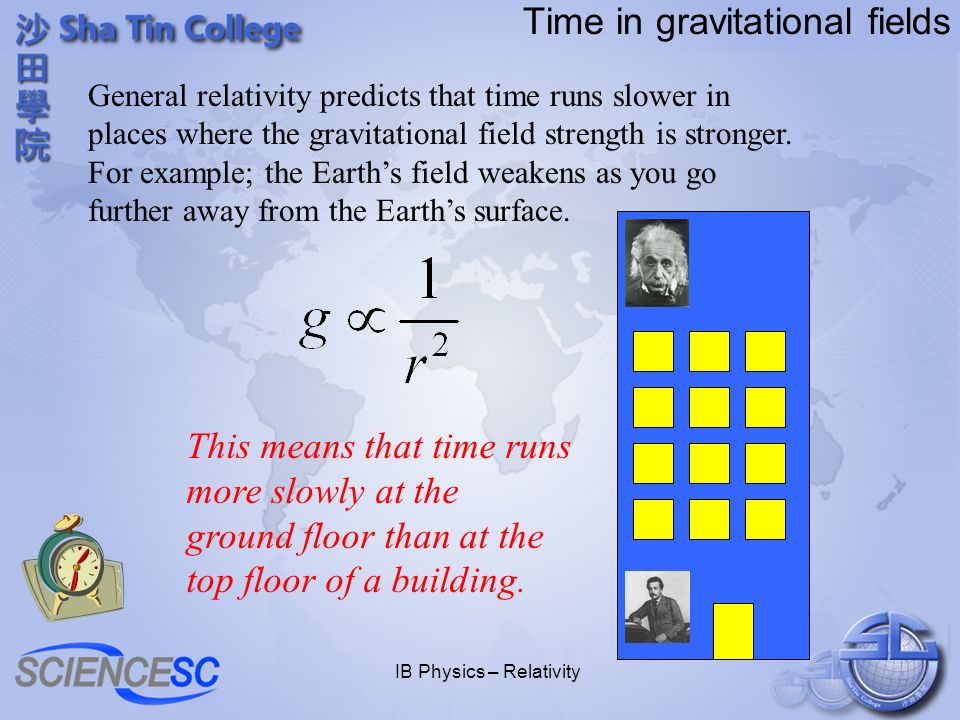 IB Physics – Relativity Try this 1.