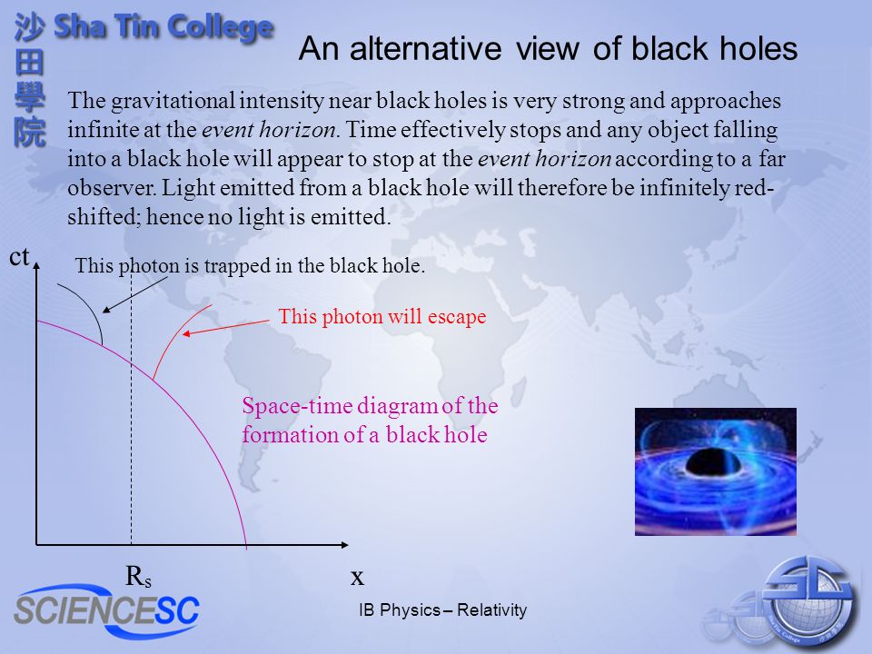 IB Physics – Relativity Experimental support In 1960 a famous experiment called the Pound-Rebka experiment was carried out at Harvard University to verify gravitational blue/red-shift.