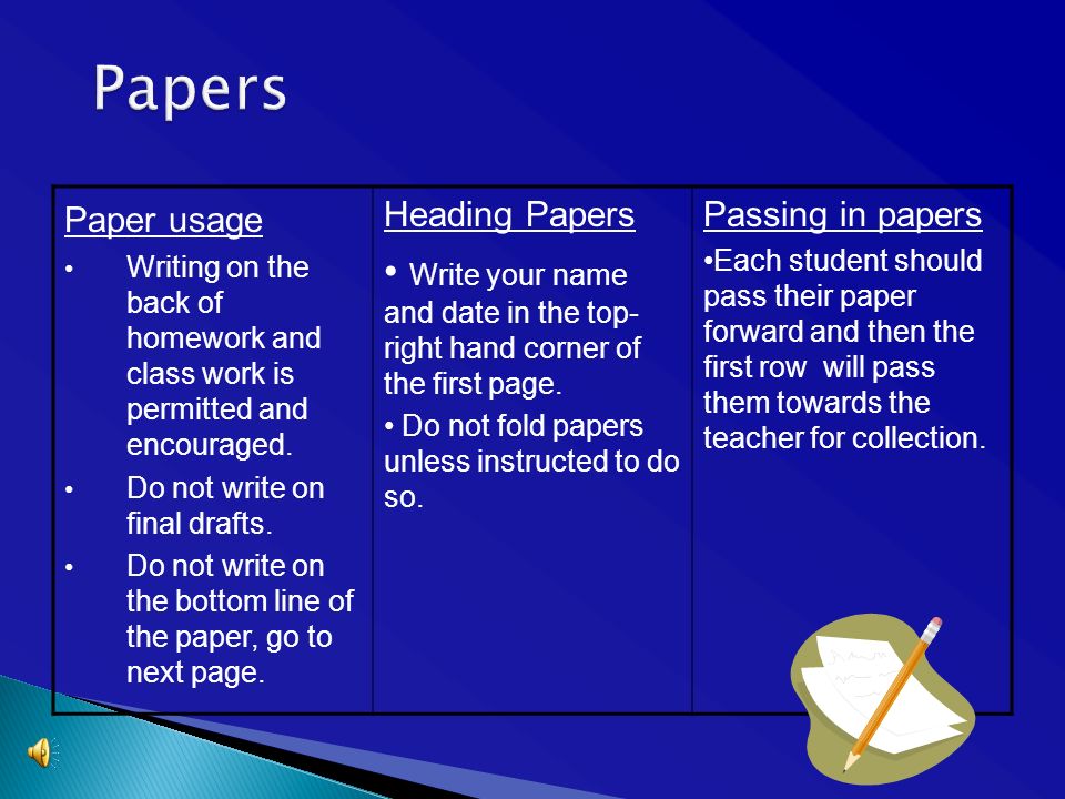 Paper usage Writing on the back of homework and class work is permitted and encouraged.