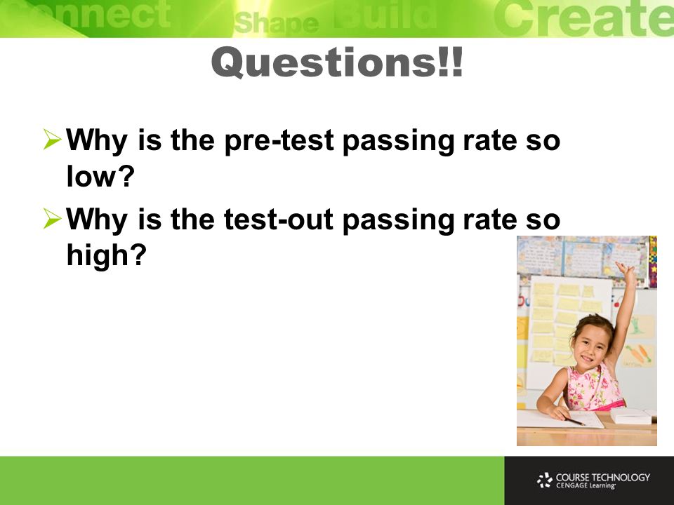 Questions!!  Why is the pre-test passing rate so low  Why is the test-out passing rate so high