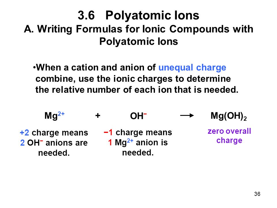 36 3.6Polyatomic Ions A.