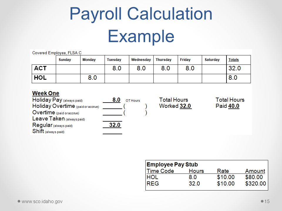 payroll calculation this presentation covers the following payroll time calculator for payroll