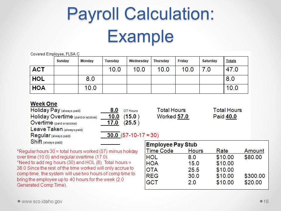 payroll calculation this presentation covers the following payroll