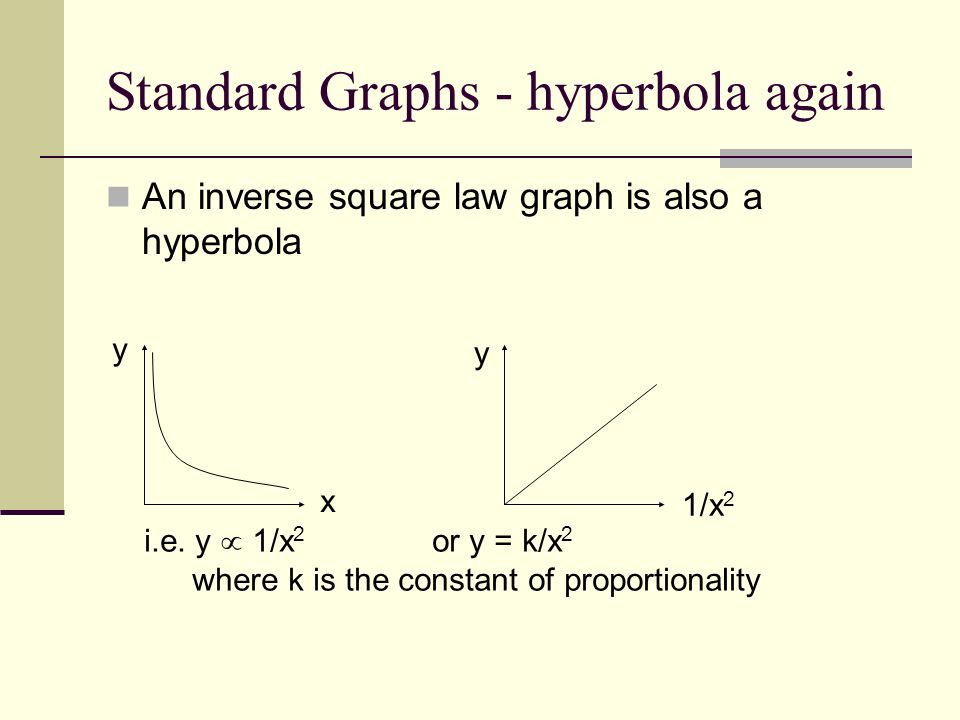 Physics And Physical Measurement Topic 1 2 Measurement And Uncertainties Ppt Download