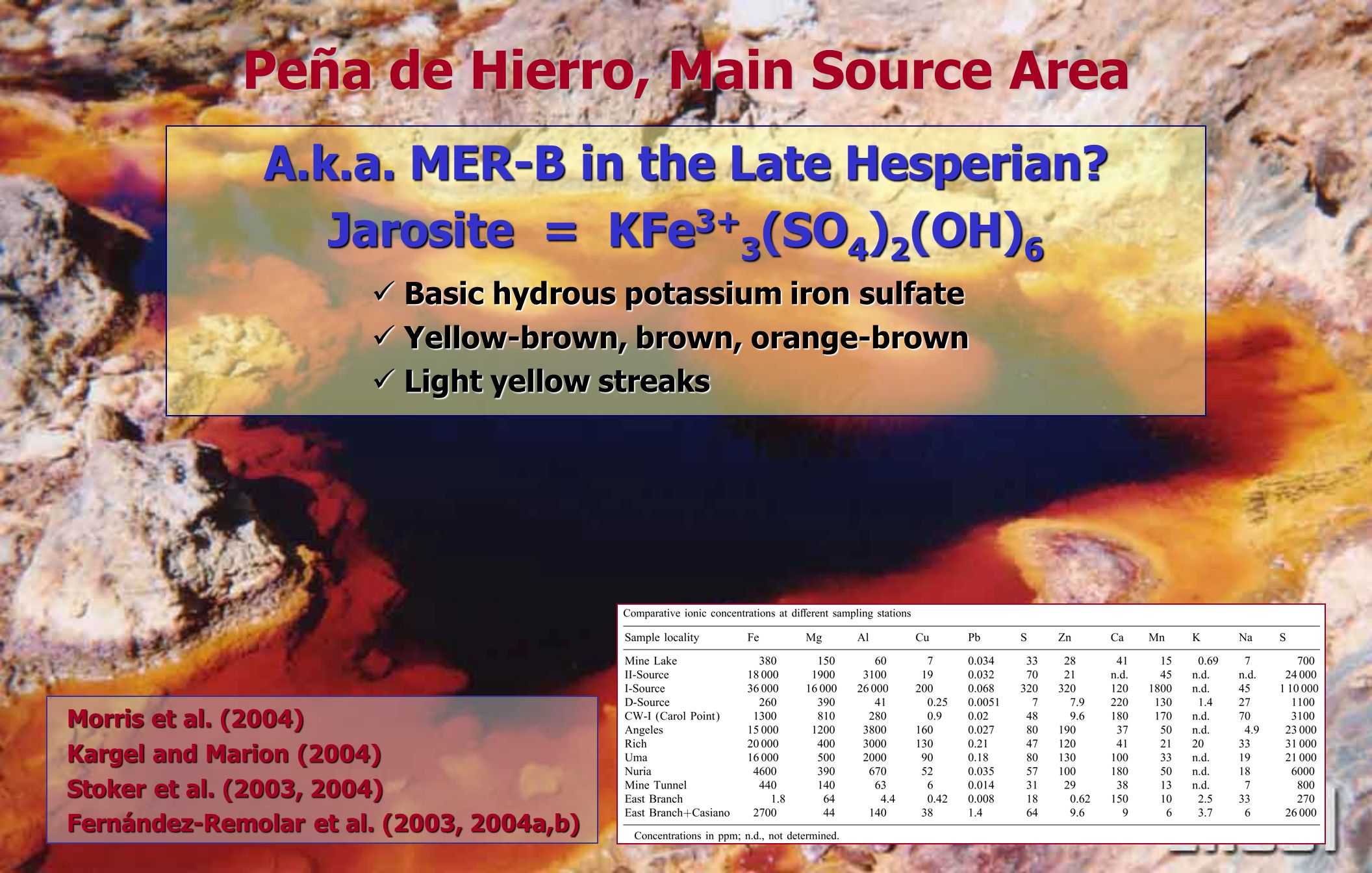 Peña de Hierro, Main Source Area A.k.a. MER-B in the Late Hesperian.